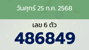 หวยลาว งวดวันศุกร์ 25 กรกฎาคม 2568