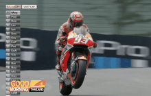 “มาร์เกวซ” เข้าวินศึกเยอรมัน กรังด์ปรีซ์