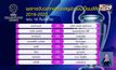 ผลการจับสลากฟุตบอลยูฟ่าแชมเปี้ยนส์ลีก 2019-20 รอบ 16 ทีมสุดท้าย