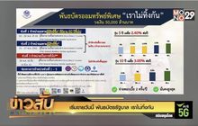 เริ่มขายวันนี้ พันธบัตรรัฐบาล “เราไม่ทิ้งกัน”