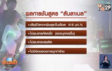 ผลชันสูตร“ลันลาเบล”เกิดจากพิษสุราในเลือด