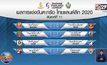 ปทุมธานีบุกทุบชลบุรี 2-0 นำฝูงตะกร้อลีก