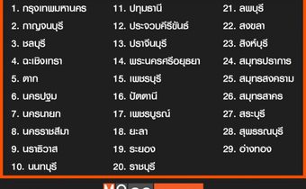 ราชกิจจานุเบกษาประกาศกลางดึก กำหนด 29 จังหวัดพื้นที่ควบคุมสูงสุดและเข้มงวด 37 จังหวัดควบคุมสูงสุด และ 11 จังหวัดเป็นพื้นที่ควบคุม