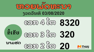 หวยลาว งวดวันที่ 3 สิงหาคม 2563