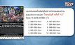 ประกาศผู้โชคดีที่ได้บัตรเทศกาลดนตรี “โคตรอินดี้ ครั้งที่ 13”
