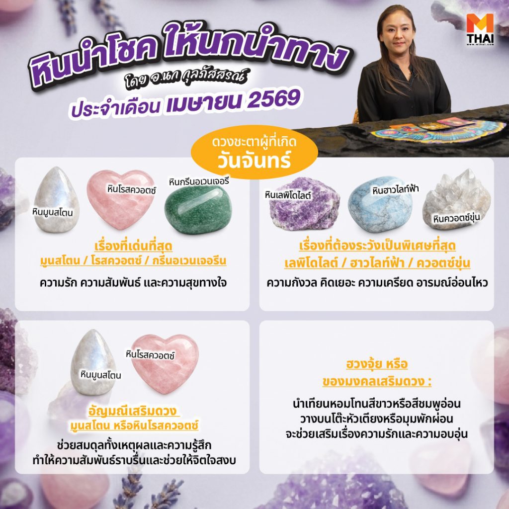 ดวงชะตาคนเกิดวันจันทร์