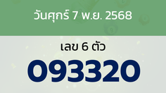 หวยลาว งวดวันศุกร์ 7 พฤศจิกายน 2568