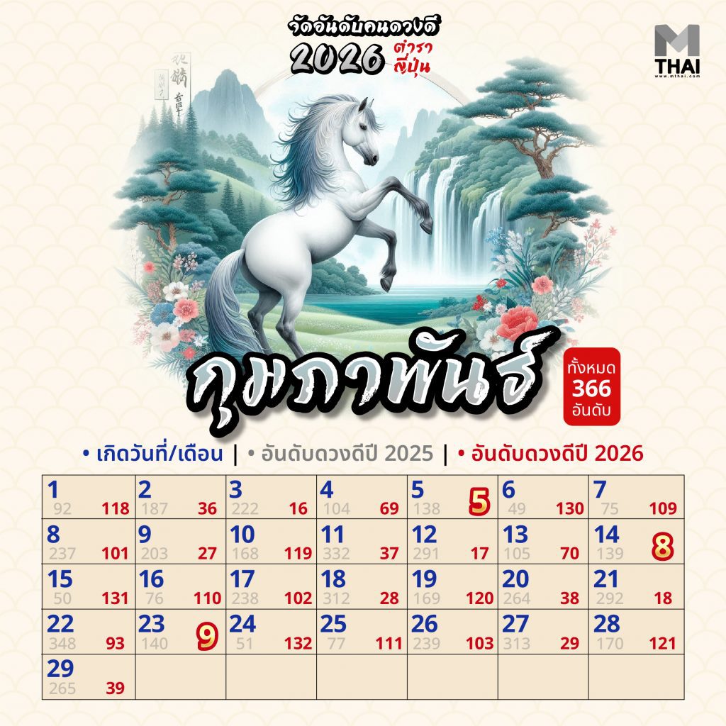 กุมภาพันธ์