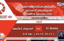 “มาริน-น้องหมิว” ทะลุตัดเชือกขนไก่เวิลด์ทัวร์ไฟนอลส์