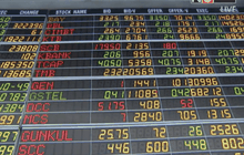 หุ้นไทยเปิดบวก 5.34 จุด