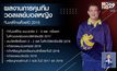ส.วอลเลย์ฯยัน “โค้ชด่วน” คุมทัพลูกยางสาวไทยต่อ