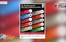 10 อันดับแบรนด์เสื้อผ้า-เครื่องประดับ มูลค่ามากสุดในโลก