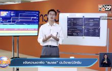 แจ้งความเอาผิด “ธนาธร” ปมวิจารณ์วัคซีน