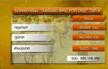ยอดลงทะเบียน “ปั่นเพื่อพ่อ BIKE FOR DAD” เกือบ 5 แสนราย