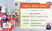5 วัน ยึดรถ “ดื่มแล้วขับ” 10,099 คัน