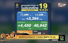 ติดเชื้อใหม่วันนี้พุ่งกว่า 3 พันราย เสียชีวิต 29 ราย