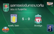 ผลการแข่งขันฟุตบอลคาราบาวคัพ รอบ 8 ทีมสุดท้าย