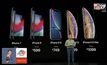กระแสไอโฟน “XS – XS Max”