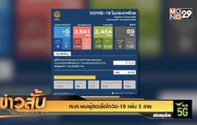 ศบค.พบผู้ติดเชื้อโควิด-19 เพิ่ม 5 ราย