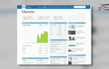 ดัชนีดาวโจนส์ปิดร่วง 178.84