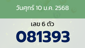 หวยลาว งวดวันศุกร์ 10 มกราคม 2568