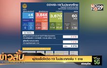 ผู้ติดเชื้อโควิด-19ในประเทศเพิ่ม 1 ราย