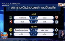 ผลการแข่งขันฟุตบอลยูฟ่า แชมเปี้ยนส์ลีก