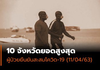 10 อันดับสูงสุด จังหวัดที่พบผู้ป่วยยืนยันสะสม โควิด-19 | 11 เม.ย.63 11.30 น.