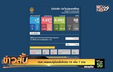 ศบค.เผยพบผู้ติดเชื้อโควิด-19 เพิ่ม 7 ราย
