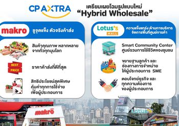 CP AXTRA เตรียมเผยโฉมรูปแบบใหม่ “Hybrid Wholesale”โชว์จุดแข็ง “แม็คโคร-โลตัสมอลล์” สร้างปรากฎการณ์สะเทือนวงการค้าส่งไทย