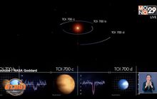 นาซ่าพบดาวคล้ายโลก ดำรงชีวิตได้