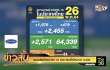 ยอดเสียชีวิตนิวไฮ! 41 ราย ติดเชื้อใหม่กว่า 2,000