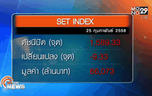 ภาพรวมตลาดหุ้นไทยวันนี้
