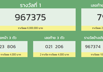 ตรวจสลากกินแบ่งรัฐบาล 1 พฤศจิกายน 2562