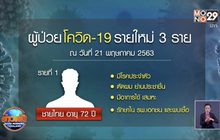 พบผู้ป่วยโควิด-19 เพิ่ม 3 ราย