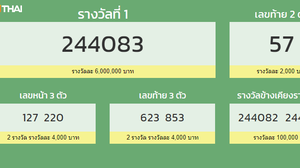 ตรวจหวย งวดวันที่ 16 กันยายน 2563