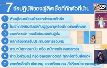 สธ.วาง 6 เกณฑ์ 7 ข้อปฏิบัติ ป่วยโควิดกักตัวอยู่บ้าน