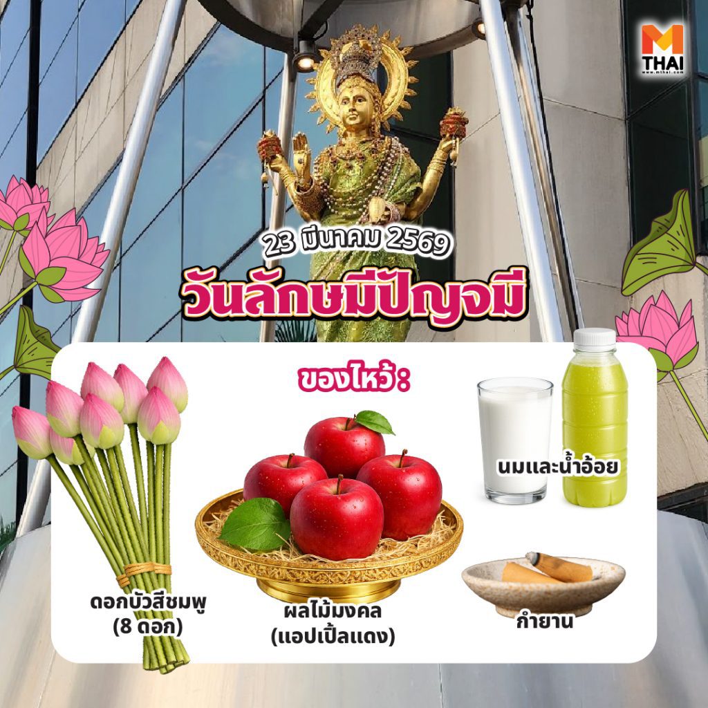 ของไหว้