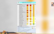 ฝุ่น PM 2.5 กทม.เกินมาตรฐาน 19 จุด