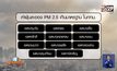 ฝุ่น PM 2.5 เกินเกณฑ์มาตรฐาน 15 พื้นที่ กทม.-ปริมณฑล