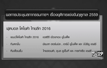 สมาคมคงมติยุติการแข่งขันฟุตบอลไทยทุกรายการ