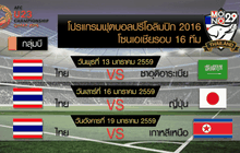 “ซิโก้” ตั้ง “เมสซี่เจ” เป็นกัปตันทีมปรีโอลิมปิก