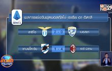 ผลการแข่งขันฟุตบอลกัลโช่ เซเรีย อา 30-07-63