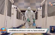 สถานการณ์ไวรัสโควิด-19 ในต่างประเทศ 17-08-63