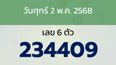 หวยลาว งวดวันศุกร์ 2 พฤษภาคม 2568