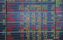 หุ้นไทยเปิดบวก 4.48 จุด