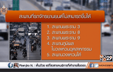 คลายสงสัยการปฏิบัติหน้าที่ของตำรวจ