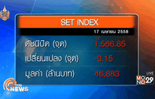 ภาพรวมตลาดหุ้นไทย