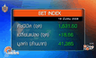 ภาพรวมตลาดหุ้นไทยวันนี้