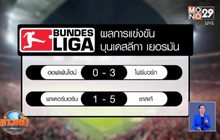 สรุปผลการแข่งขันฟุตบอลต่างประเทศ